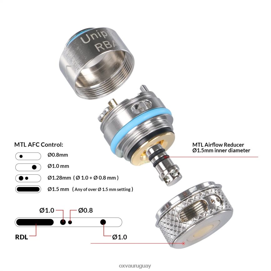 OXVA UNIPRO 8VHZXZ115 - OXVA Vape Flavors azul rba