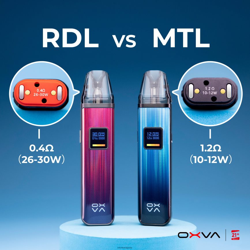OXVA XLIM V3 8VHZXZ83 - OXVA Vape Store gris llenado superior del cartucho