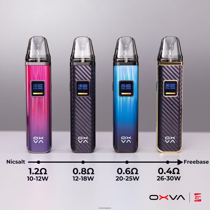 OXVA XLIM V3 8VHZXZ83 - OXVA Vape Store gris llenado superior del cartucho